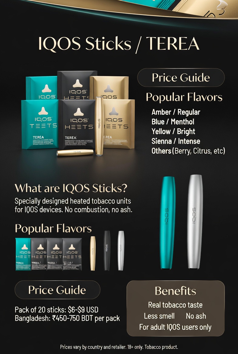iqos