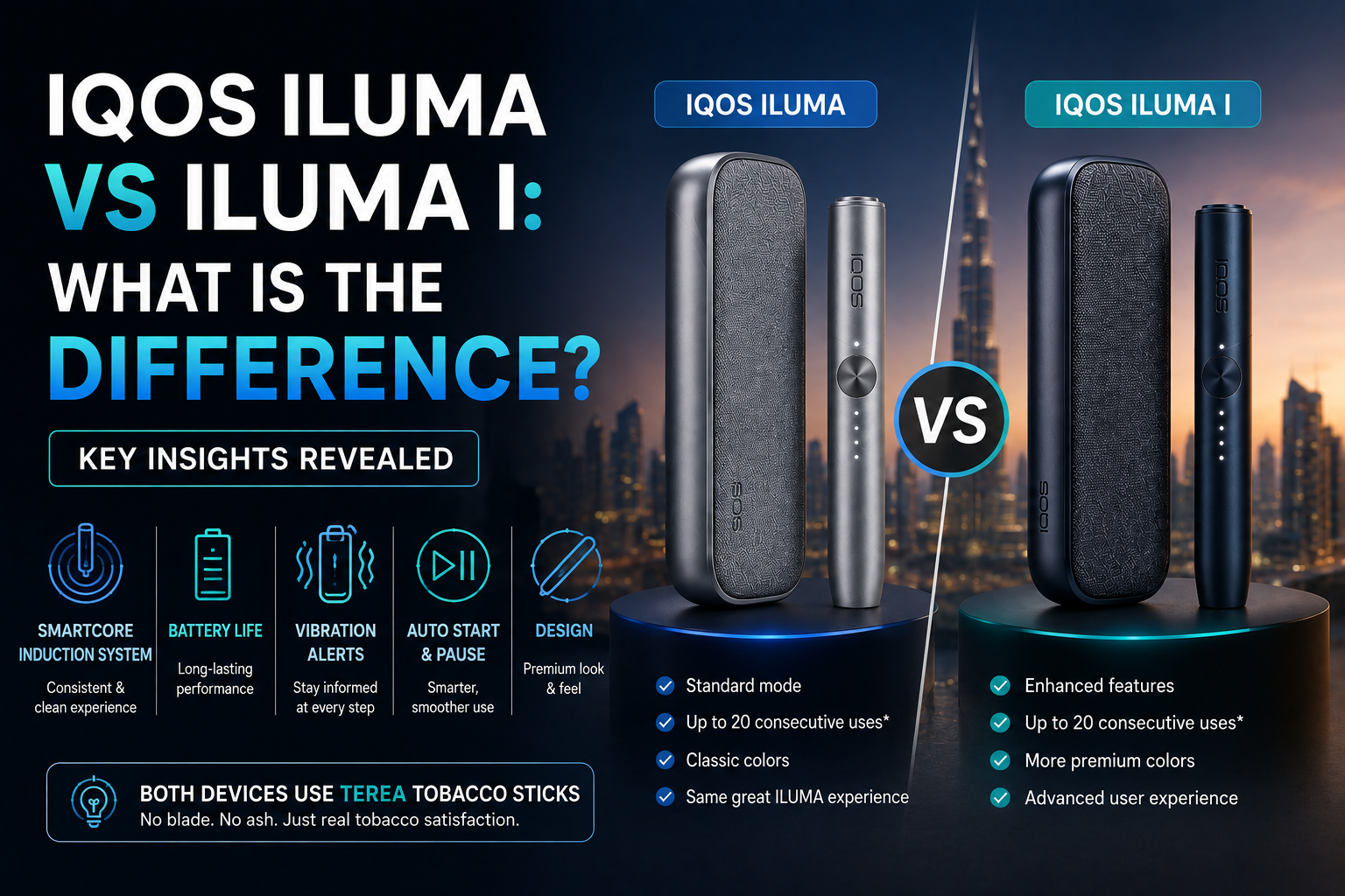 IQOS Iluma Vs Iluma I: What Is the Difference